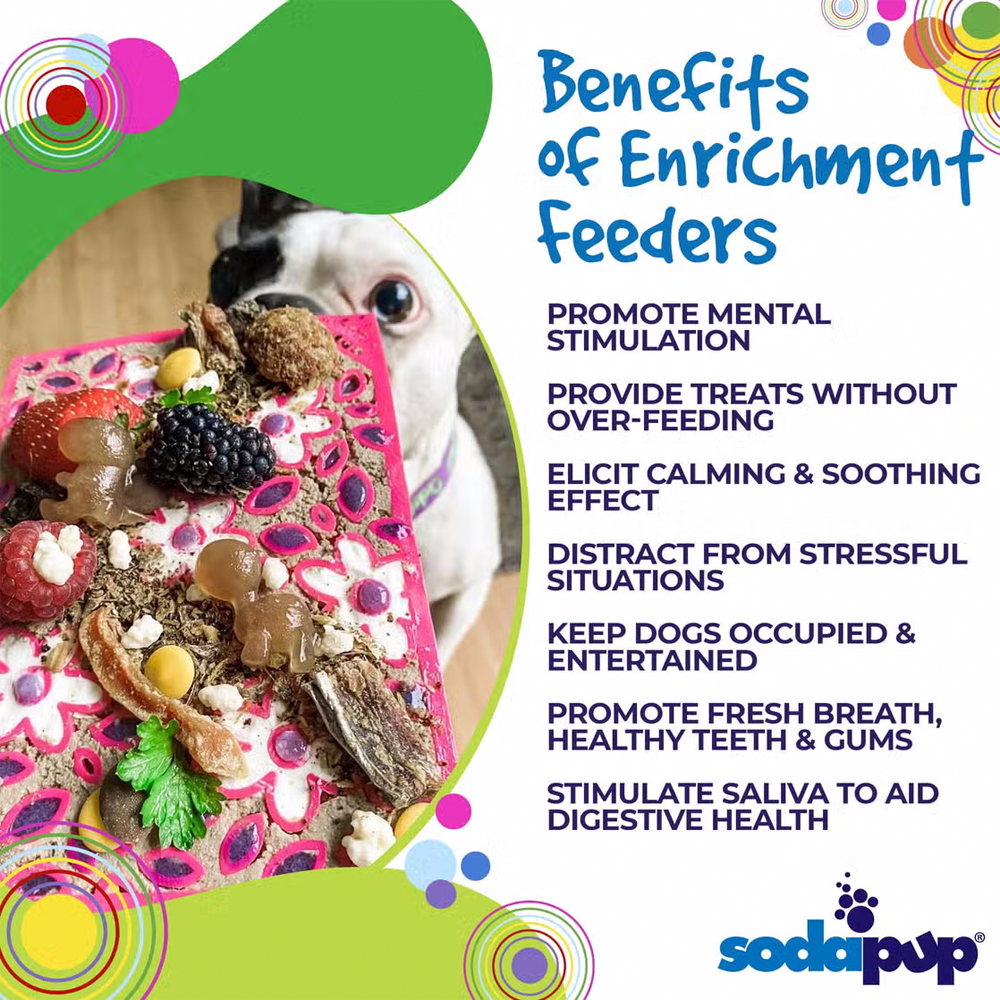 Flower Power eMat Enrichment Lick Mat - SodaPup